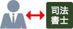 司法書士で会社設立